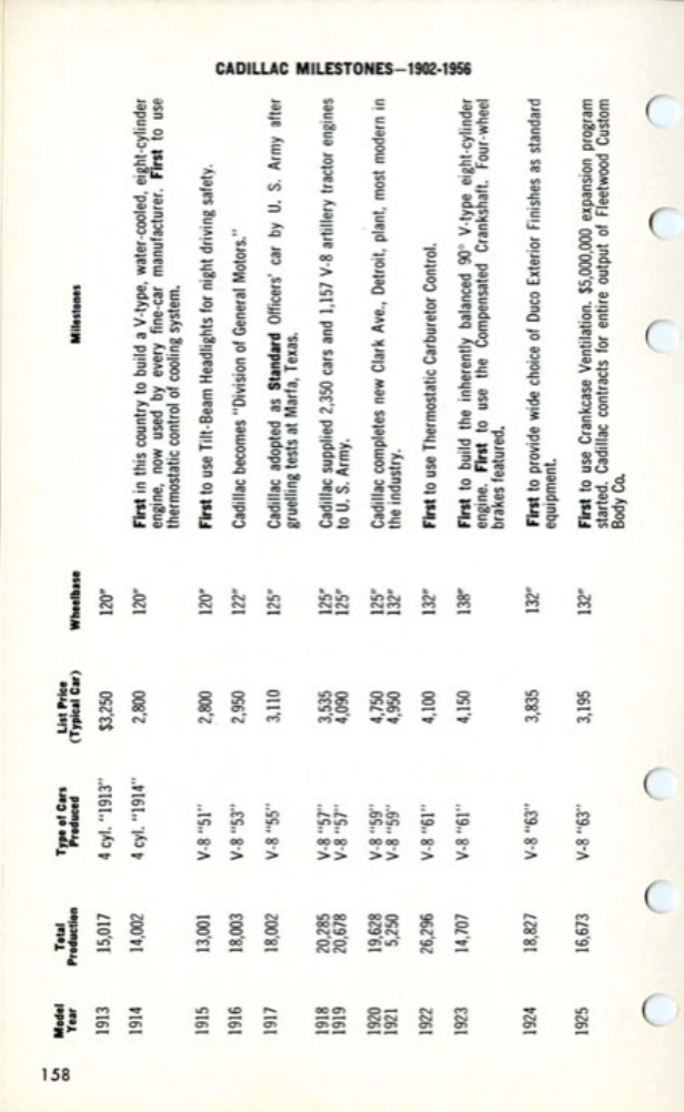 n_1957 Cadillac Data Book-158.jpg